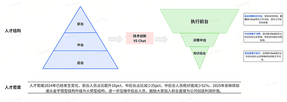 AI医生“转正”还有多少关要闯