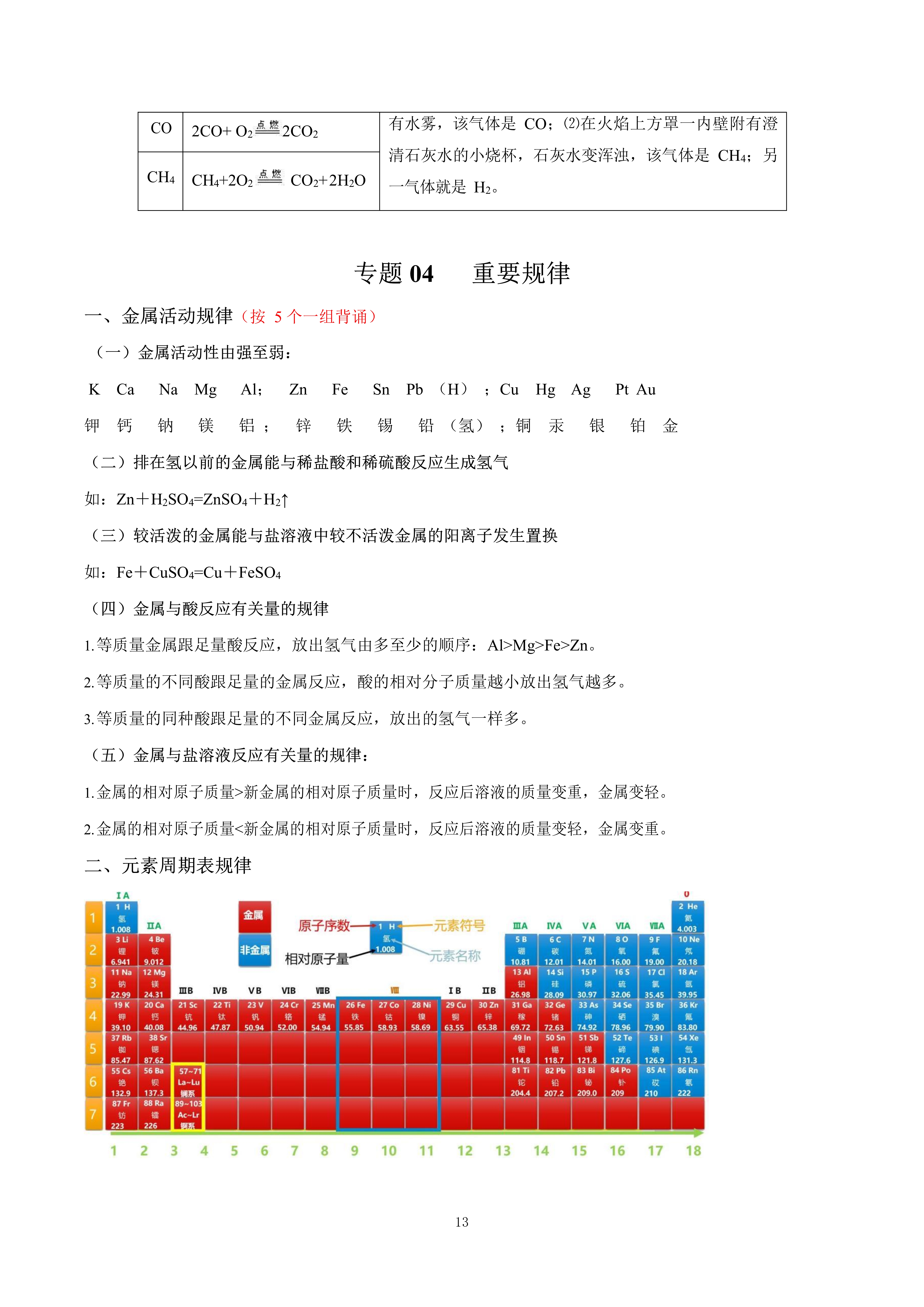 中国科学家在催化反应中实现近100%的贵金属原子利用率